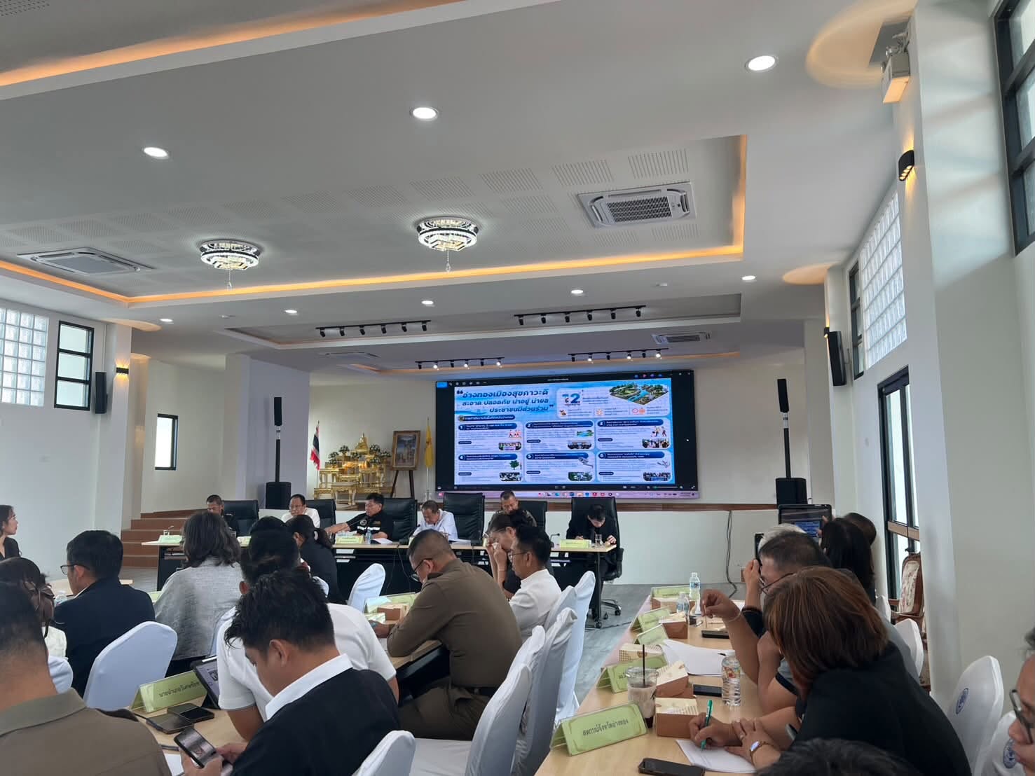 title - ประชุมคณะกรมการจังหวัด และหัวหน้าส่วนราชการ ประจำเดือนกรกฎาคม 2569
